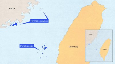 Taivanui priklausančios salos