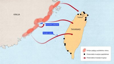 Galimas Taivano puolimo planas