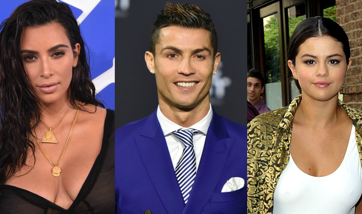 Kim Kardashian, Cristiano Ronaldo, Selena Gomez