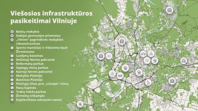 Viešosios infrastruktūros projektai Vilniuje