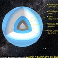 Šveicarai sumodeliavo 9-ąją Saulės sistemos Planetą