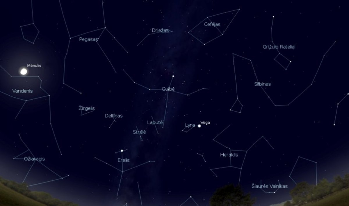 Vakarinė žvaigždėto dangaus pusė,  spalio 15 d. 23 val. . (piešinys sukurtas „Stellarium“ programa).