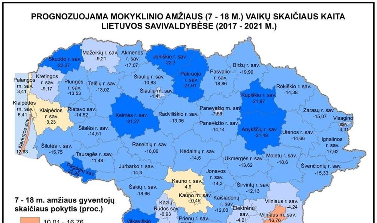 Jaunimo skaitlingumas Lietuvoje 2017-2021 m. (R. Tučo nuotr.)