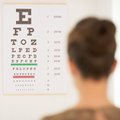 Ligonių kasos atsakė, kokiais atvejais už akinių lęšius ir akių lęšiukus mokėti nereikia