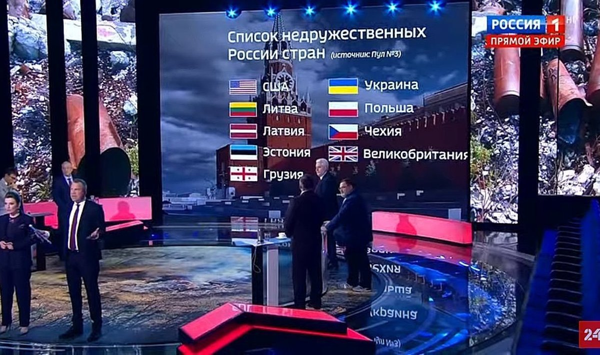 Rusijai nedraugiškų šalių sąrašas