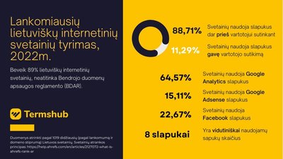 Lankomiausių lietuviškų internetinių svetainių tyrimas