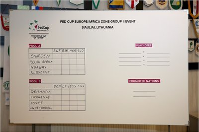 FedCup: Lietuvos teniso rinktinė susigrums su Egiptu
