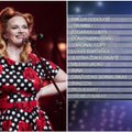 Donata Virbilaitė įtaria, kad „Euroviziją“ paliko per klaidą: pamačiusi balus patyriau šoką