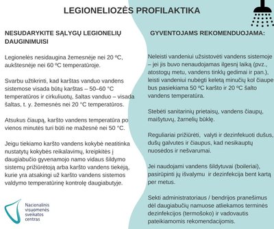 Legioneliozė