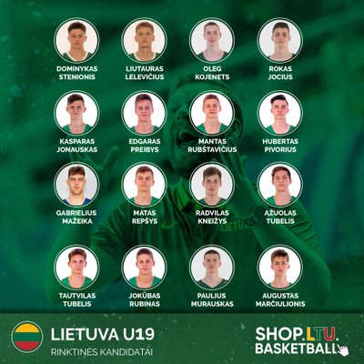 Lietuvos U19 krepšinio rinktinės kandidatų sąrašas 
