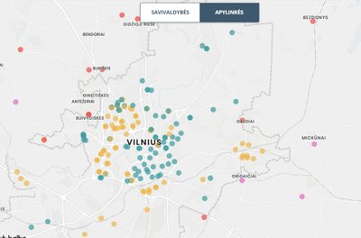 Savivaldybių tarybų ir merų rinkimai Vilniaus mieste