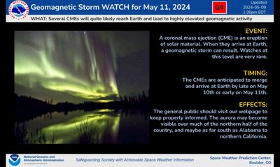 NOAA prognozės G4 kategorijos geomagnetinė audra.