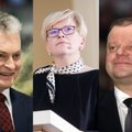 Выясняется сценарий второго тура выборов в Литве: разница может быть минимальной