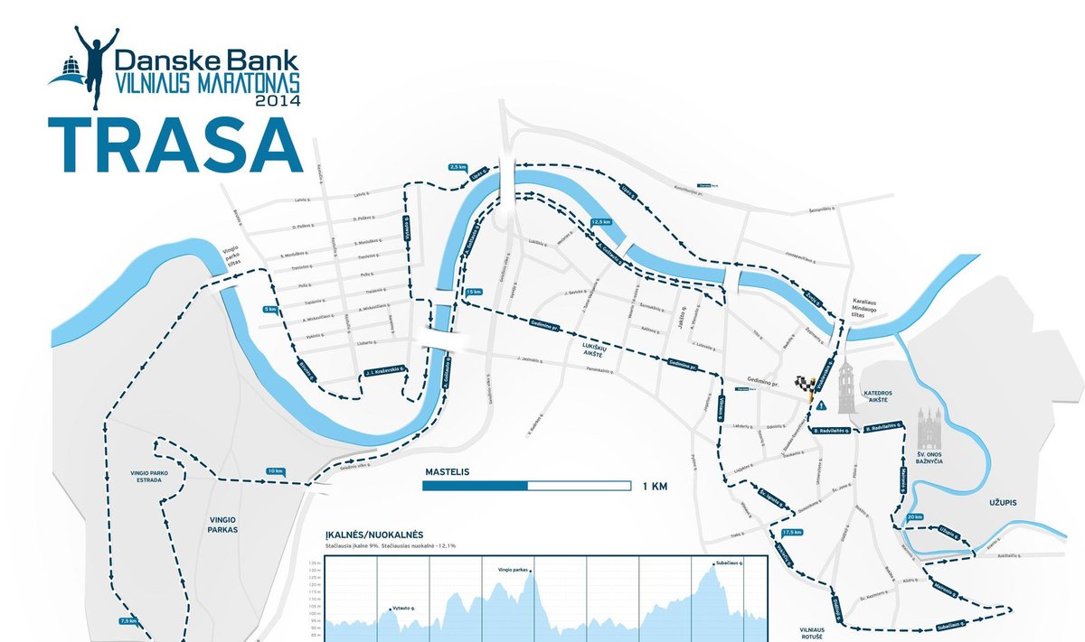 Vilniaus maratono trasa