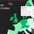 Naujame „fintech“ indekse – svarbus įvertinimas Lietuvai: mūsų šalis – septinta Europoje 