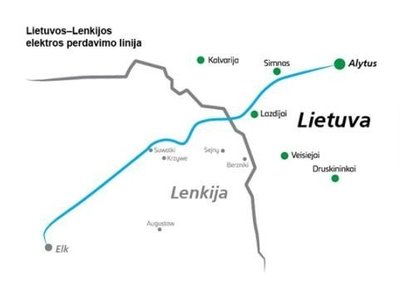 Lietuvos ir Lenkijos elektros jungtis „LitPol Link“ nuotr.