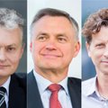Most influential in Lithuania 2017: businessmen and economists’ list