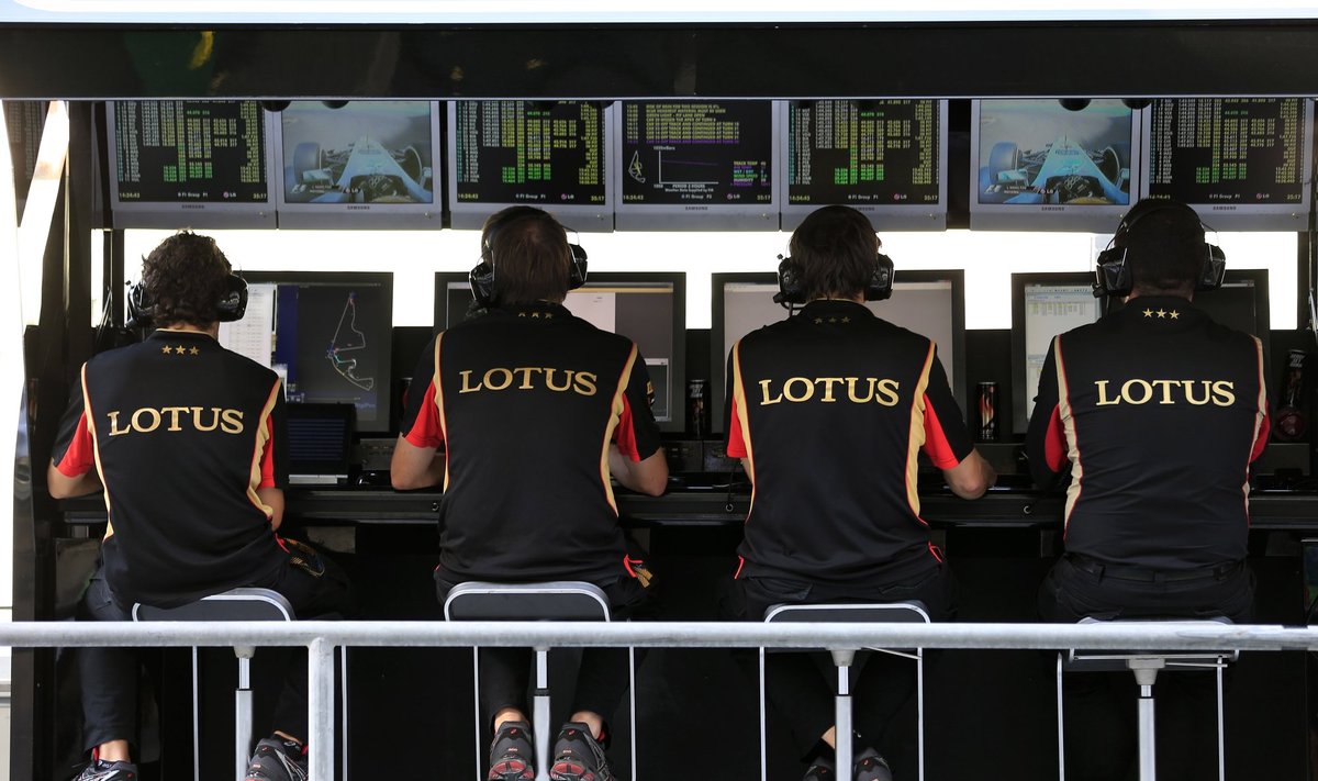 "Lotus“ komanda