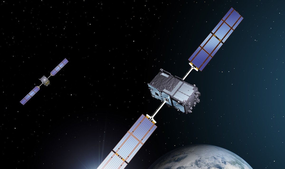 Europos navigacijos sistemos "Galileo" palydovai