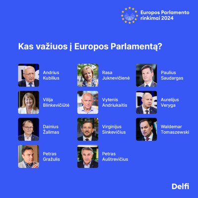 Europos Parlamento rinkimai