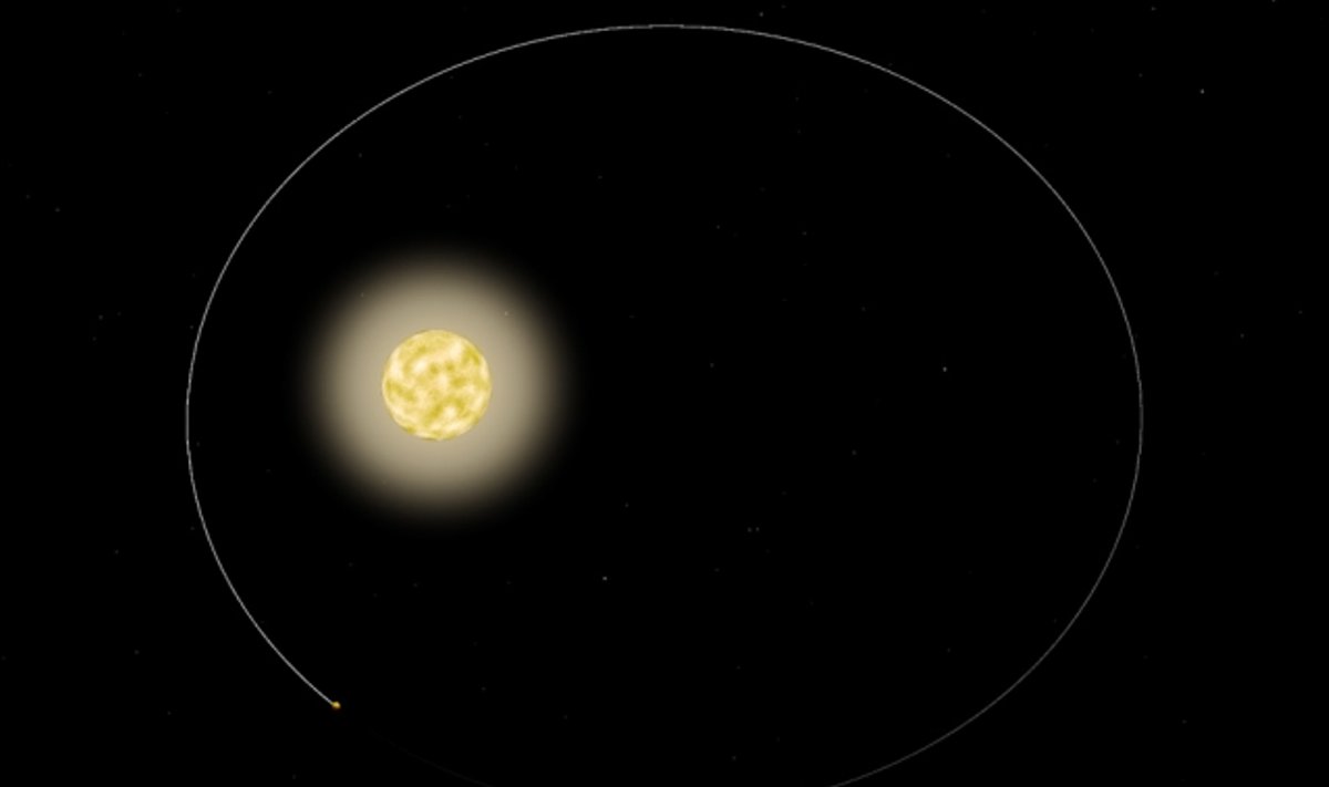 Apytikrė HAT-P-2 žvaigždės sistemos schema. Planeta aplink žvaigždę skrieja elipsiška orbita. NASA/MIT nuotr. 