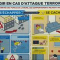 Prancūzijoje - iliustruotos instrukcijos, kaip elgtis teroristinių išpuolių atveju