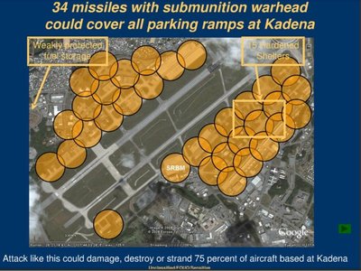 Teorinio balistinių raketų smūgio pasekmės Kadenos oro pajėgų bazei