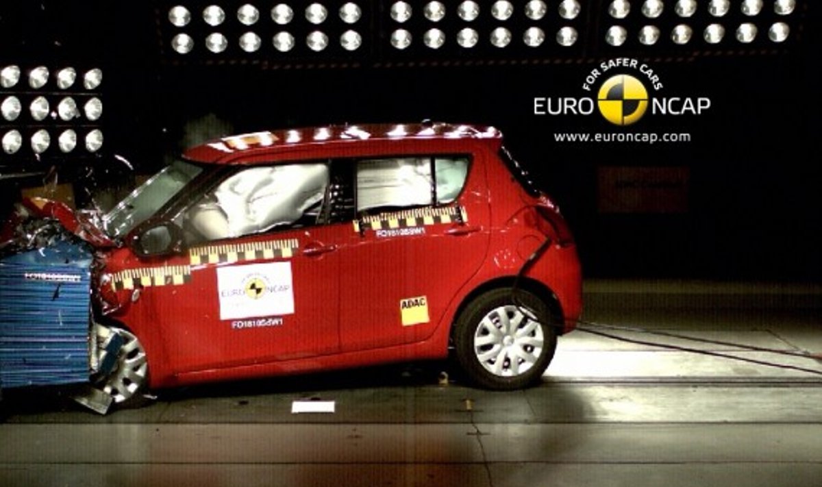 Euro NCAP bandymai: Suzuki Swift