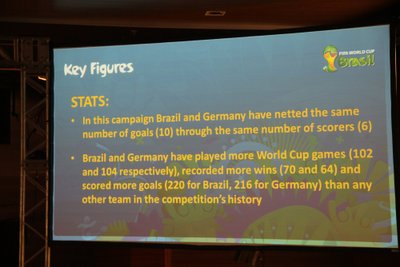 Brazilijos ir Vokietijos futbolo rinktinių statistika