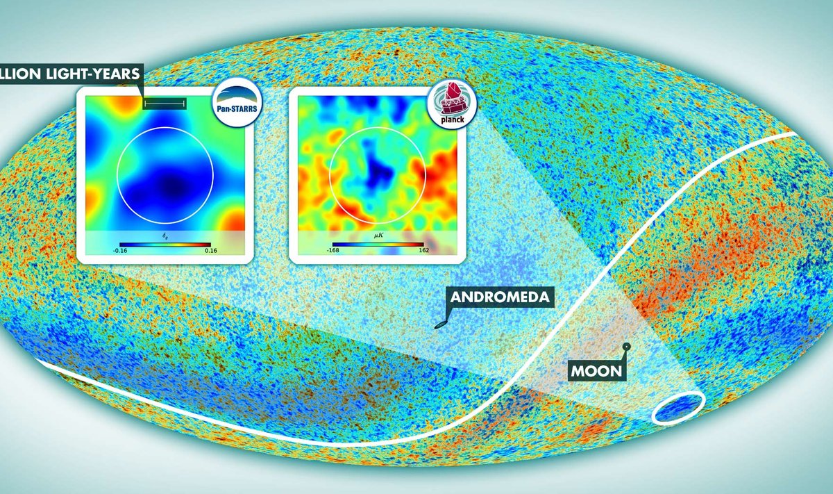Milžiniška tuštuma Visatos mikrobangų fono žemėlapyje
