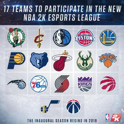 Būsimos NBA eSporto lygos komandos (NBA 2K nuotr.)