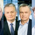 Самые влиятельные в Литве 2018: список экономистов и предпринимателей
