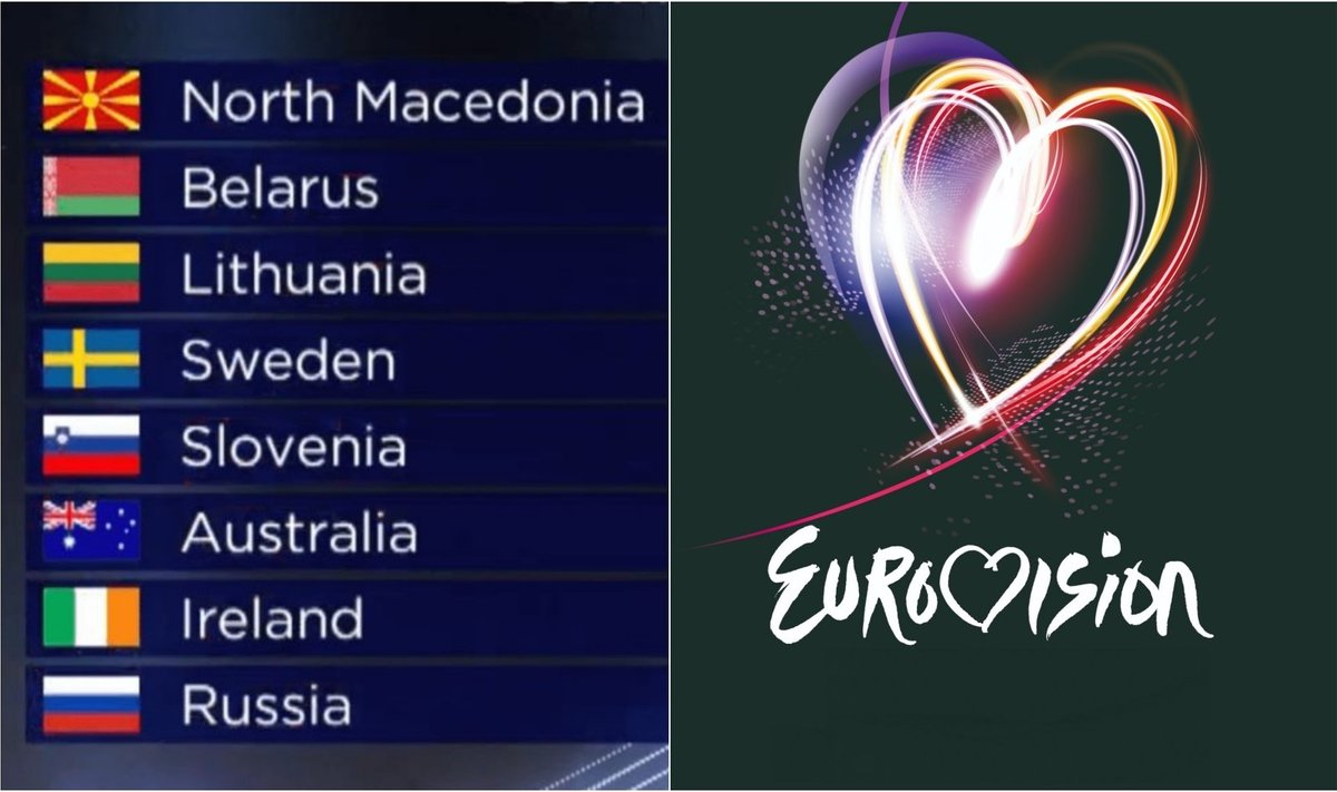 2021-ųjų metų "Eurovizija"