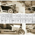 Įrašas archyve atskleidė netikėtą faktą apie tarpukariu Vilniuje važinėjusį „Bugatti“