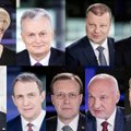 Последние рейтинги перед президентскими выборами в Литве: смена лидера