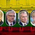 Lietuva renka prezidentą. Trečiasis dešimtmetis: žaidimas be kovos ir sugrįžusi intriga