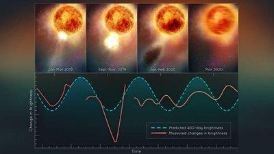 Betelgeus žvaigždė. Manos Chatzopoulos/NASA, ESA, ELIZABETH WHEATLEY (STSCI) nuotr.