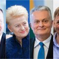 Самые влиятельные в Литве - 2019 год: список политиков