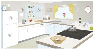 8 virtuvės vietos ir 8 patarimai, kaip nešvaistyti maisto 