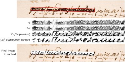 Prancūzijos karalienės Marijos Antuanetės laiškais susirašinėjo su meilužiu Švedijos grafu Axel von Fersen. A. Michelin, F. Pottierand, Ch. Andraud nuotr.