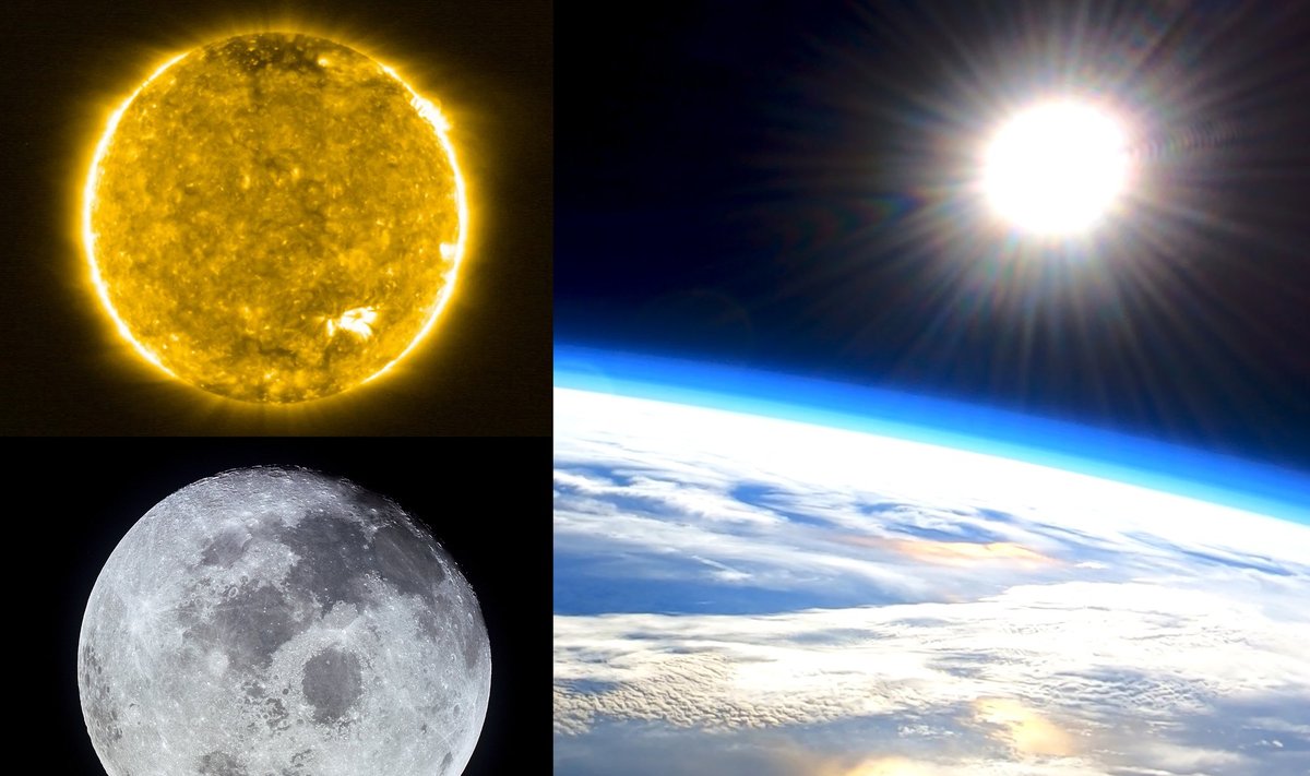 Saulės ir Mėnulio poveikis Žemei.