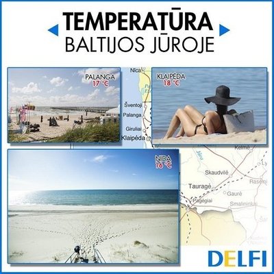 Temperatūros Baltijoje