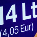 Lithuanians worried about growing prices after euro introduction