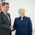 ‘Lithuanian president is pressuring government to resign’, claim Social Democrats