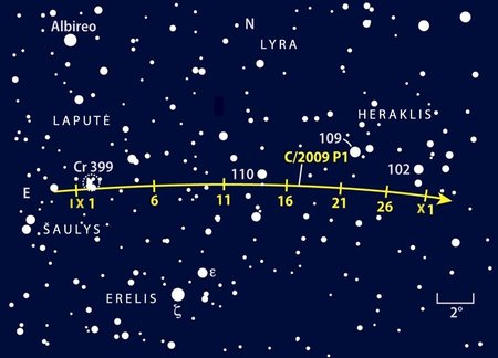 Garado kometos (C 2009 P1) kelias tarp žvaigždžių rugsėjo mėnesį. 