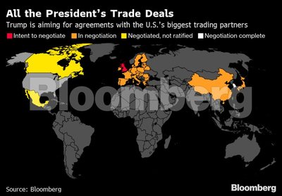 Trumpas siekia susitarimų su didžiausiomis JAV prekybos partnerėmis