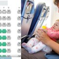 Oro linijos žymės vietas, kuriose sėdi vaikai, kad padėtų išvengti jų keliamo triukšmo