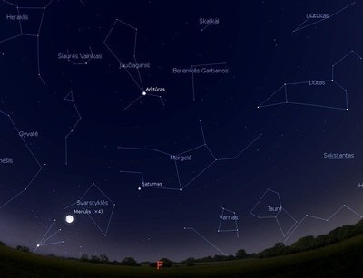 Gegužės 24 d., 23 val. pietinėje dangaus pusėje – Didžiausias metų Mėnulis ir Saturno planeta (piešinys sukurtas „Stellarium“ programa)