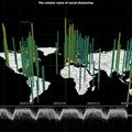 „Mokslo ritmu": seismologai tvirtina, kad karantino metu žemės planeta nutilo