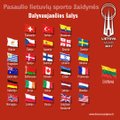 Prasideda X Pasaulio lietuvių sporto žaidynės